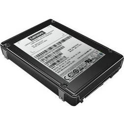 Lenovo ThinkSystem PM1655 SSD Mi. [Leveranstid: 6-14 vardagar]